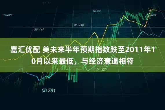 嘉汇优配 美未来半年预期指数跌至2011年10月以来最低，与经济衰退相符