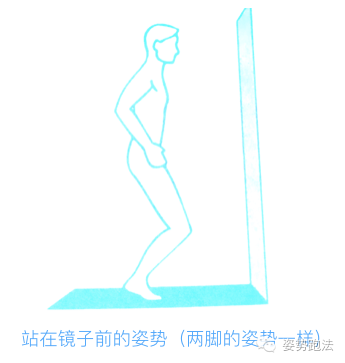 通弘网 再来谈谈关键跑姿