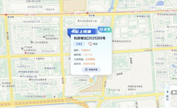 申银证券 杭州土拍两宗宅地收金6.71亿元，钱塘区地块溢价13.88%成交