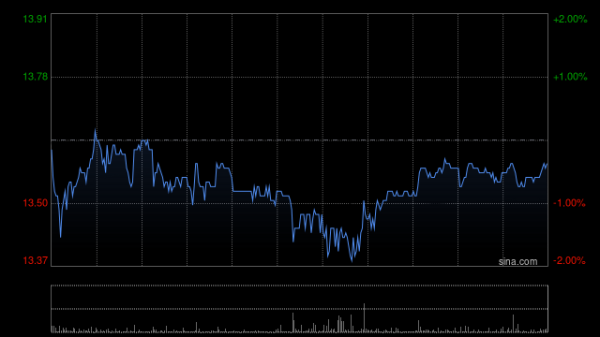 宜人配资 美银证券：微升雅迪控股目标价至17.1港元 重申“买入”评级